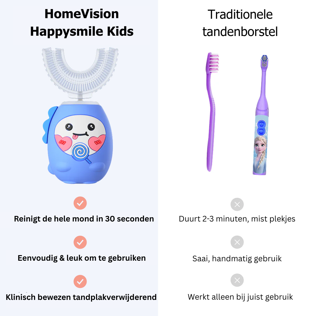 HomeVision HappySmile Kids | Maak tandenpoetsen leuk voor elk kind!
