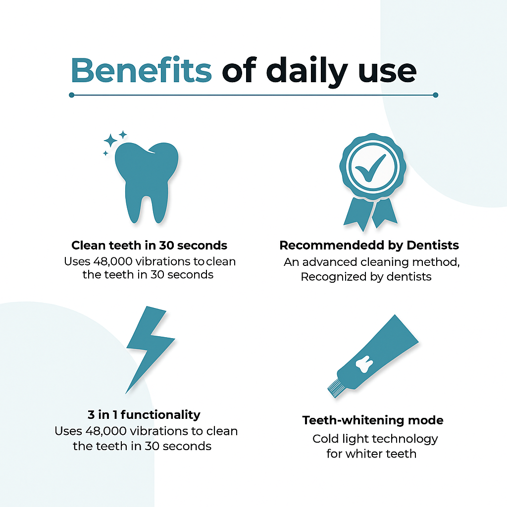 HomeVision HappySmile™ | Brush teeth easily and quickly within 30 seconds!