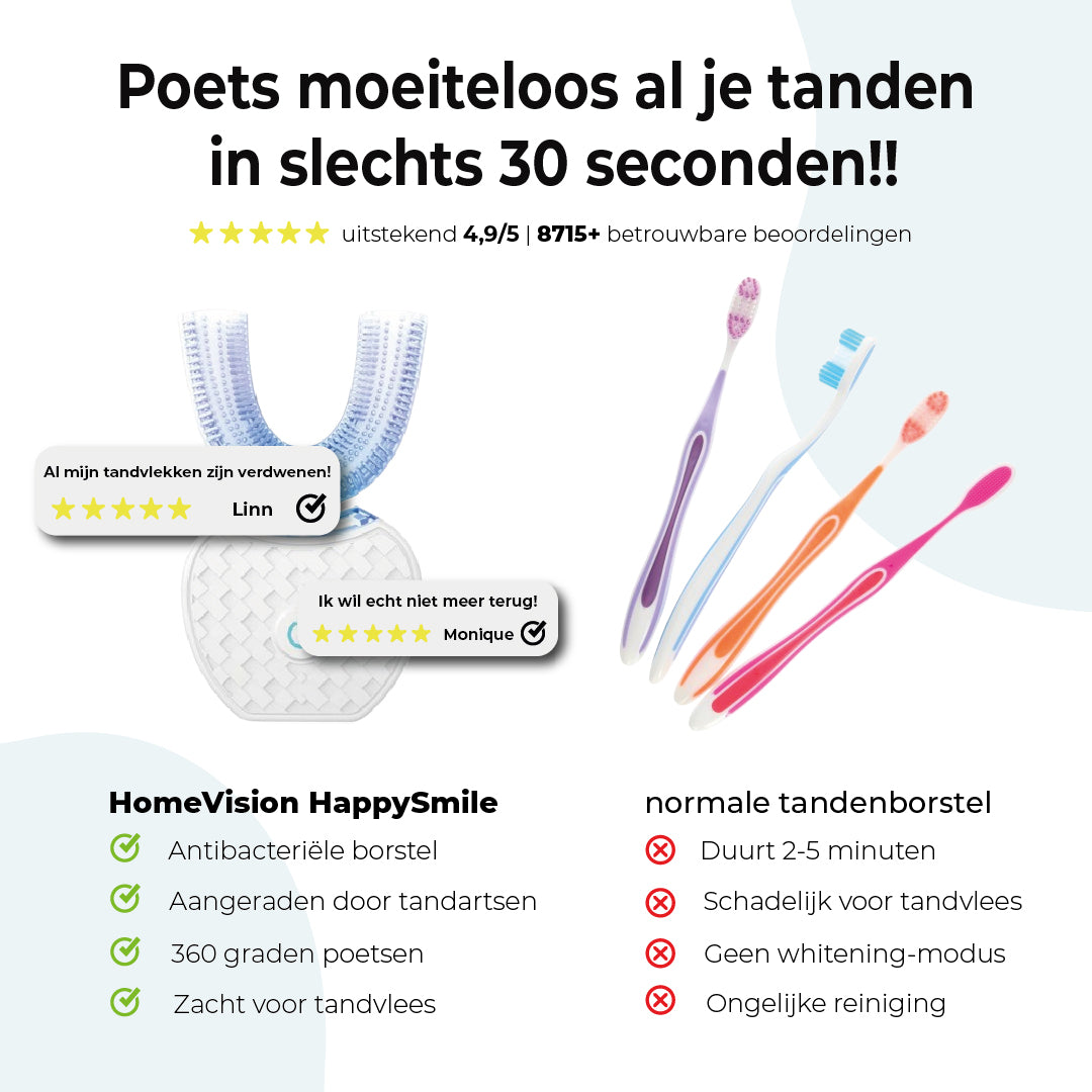 HomeVision HappySmile™ | Brush your teeth quickly and easily in 30 seconds!
