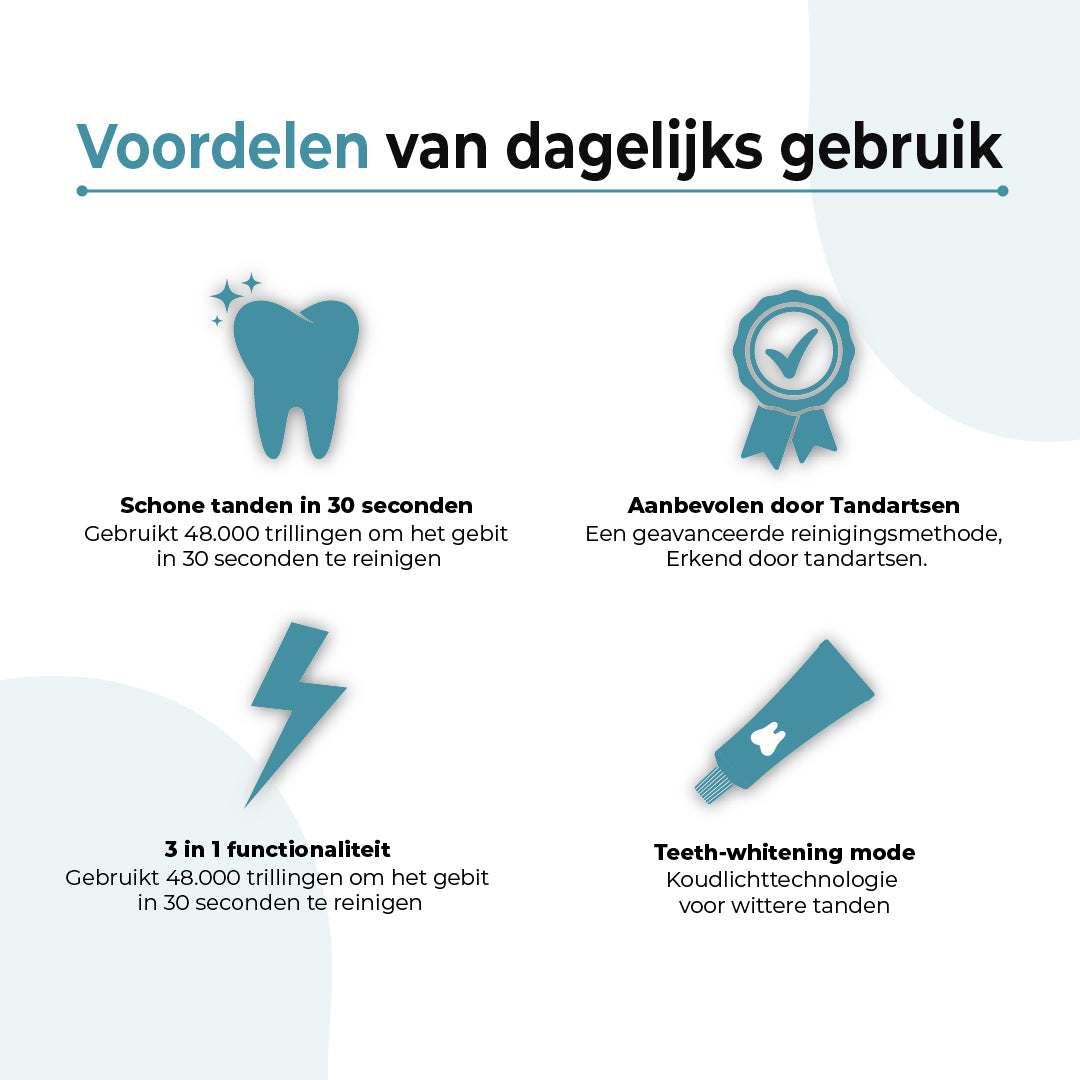 HomeVision HappySmile™ | Brush your teeth quickly and easily in 30 seconds!