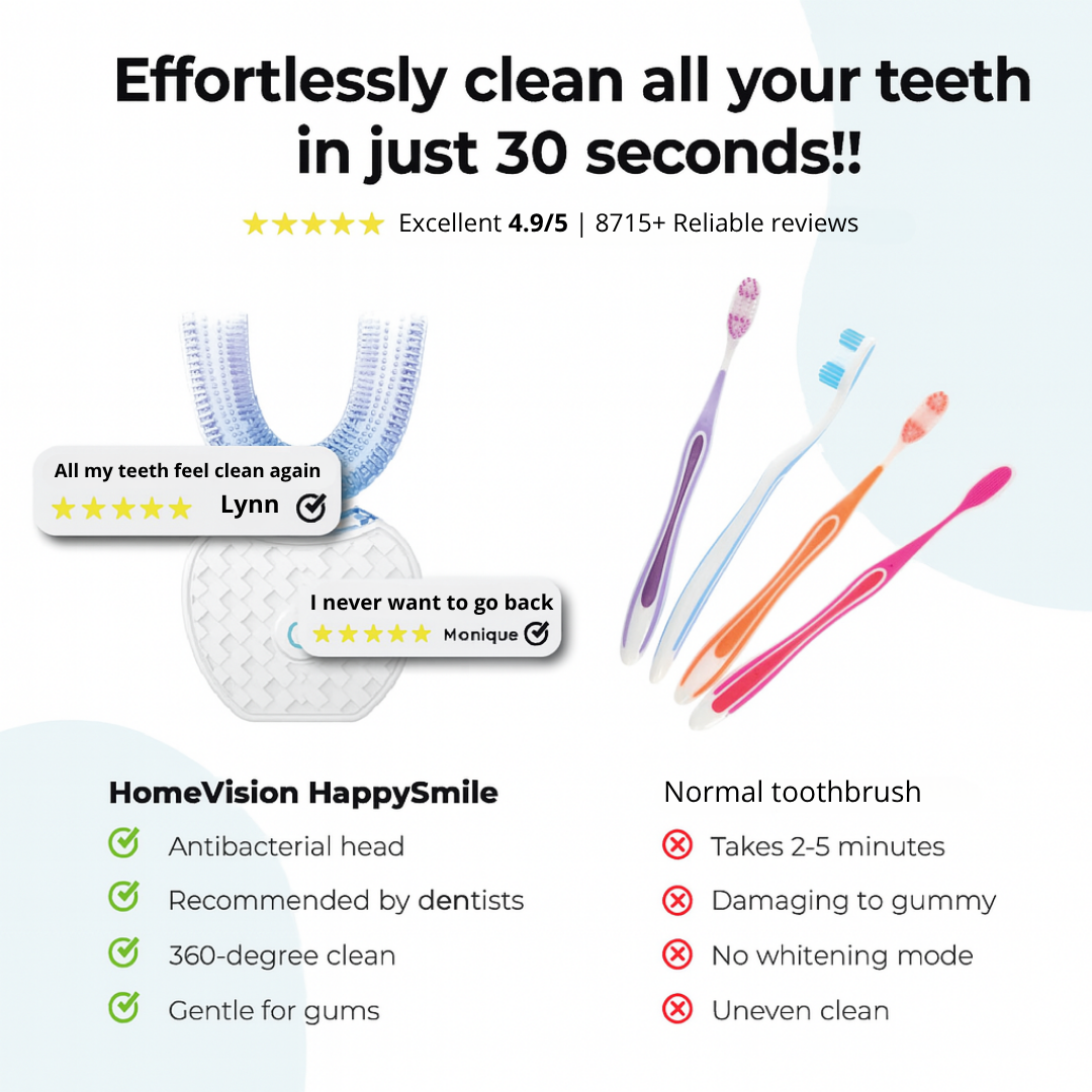 HomeVision HappySmile™ | Brush your teeth quickly and easily in 30 seconds!
